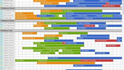 Νέο Ηλεκτρονικό Σύστημα Κρατήσεων